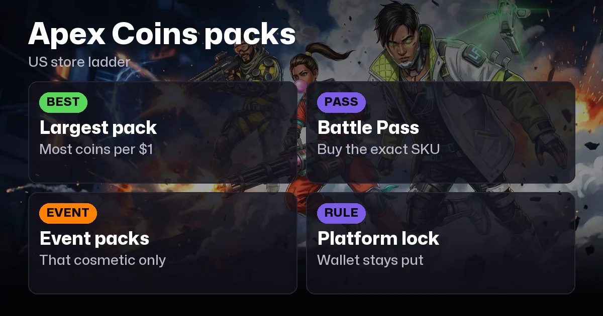 Apex Coins Guide (2026): Prices and Cheapest Ways to Buy