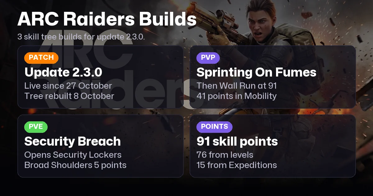 Best ARC Raiders Builds: Skill Tree Paths for Update 2.3.0