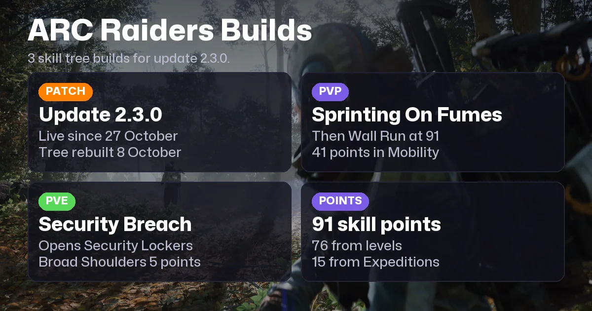 Best ARC Raiders Builds: Skill Tree Paths for Update 2.3.0