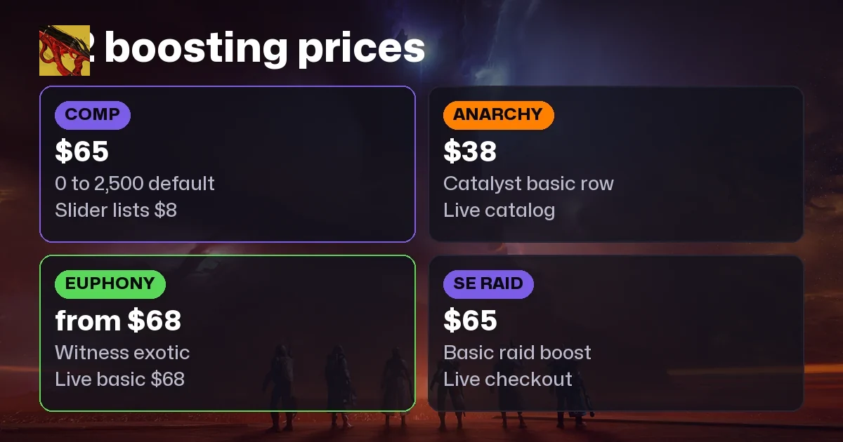 Best Destiny 2 Boosting Service (September 2026)