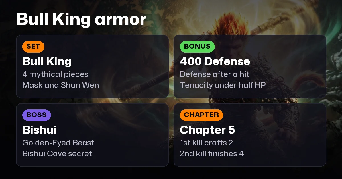 Black Myth: Wukong Armor Sets: Which Ones Are Actually Good
