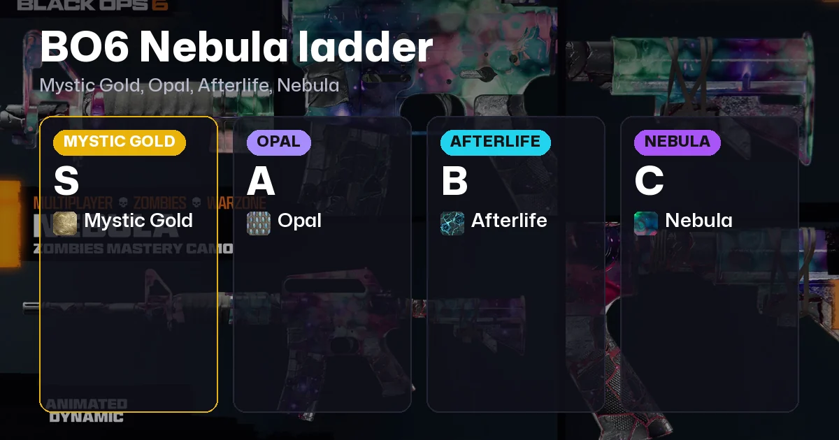 Black Ops 6 Nebula Camo: Afterlife on 33, Then 10 Elites