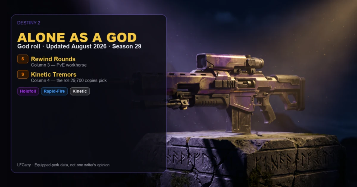 Alone as a God God Roll: What 29,700 Players Actually Equip