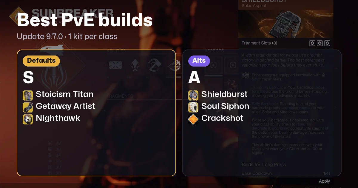 Best Destiny 2 PvE Builds in 2026: Warlock, Titan, and Hunter