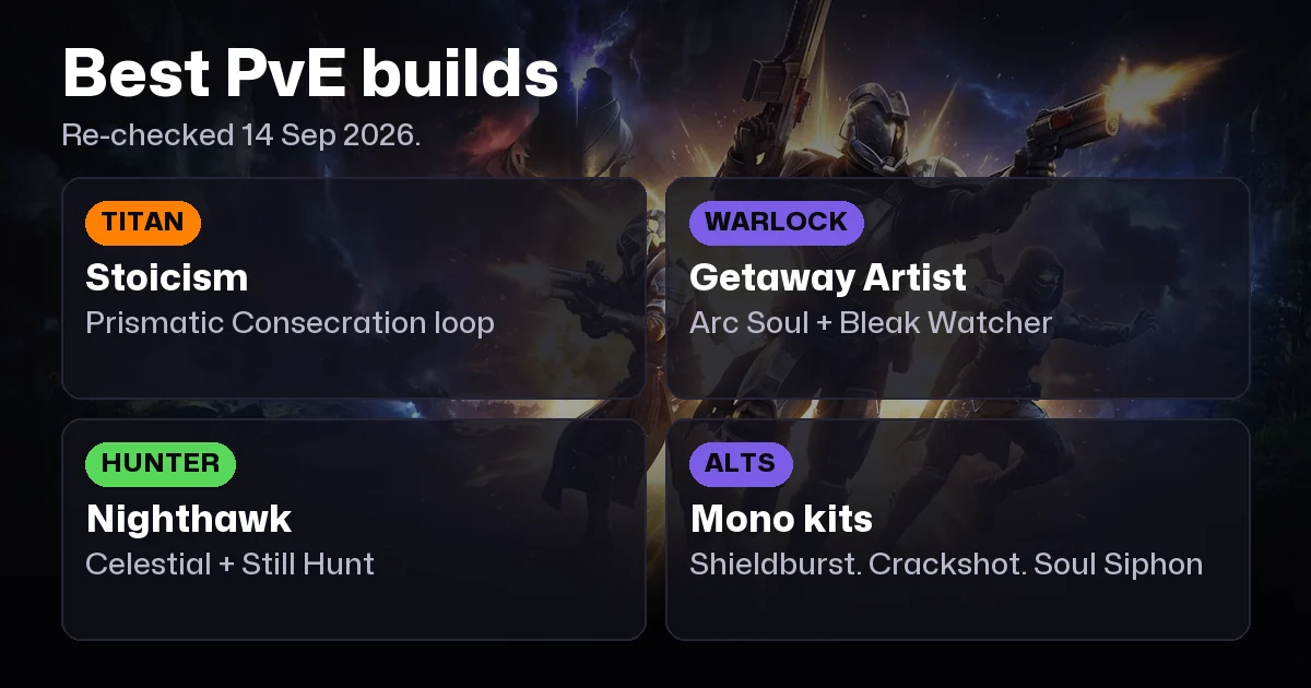 Best Destiny 2 PvE Builds in 2026: Warlock, Titan, and Hunter