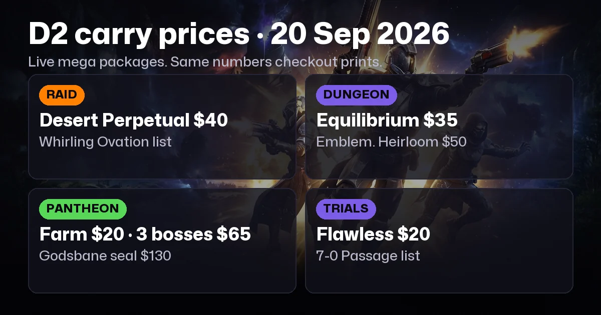 What 6,415 paid Destiny 2 carries say about 2026