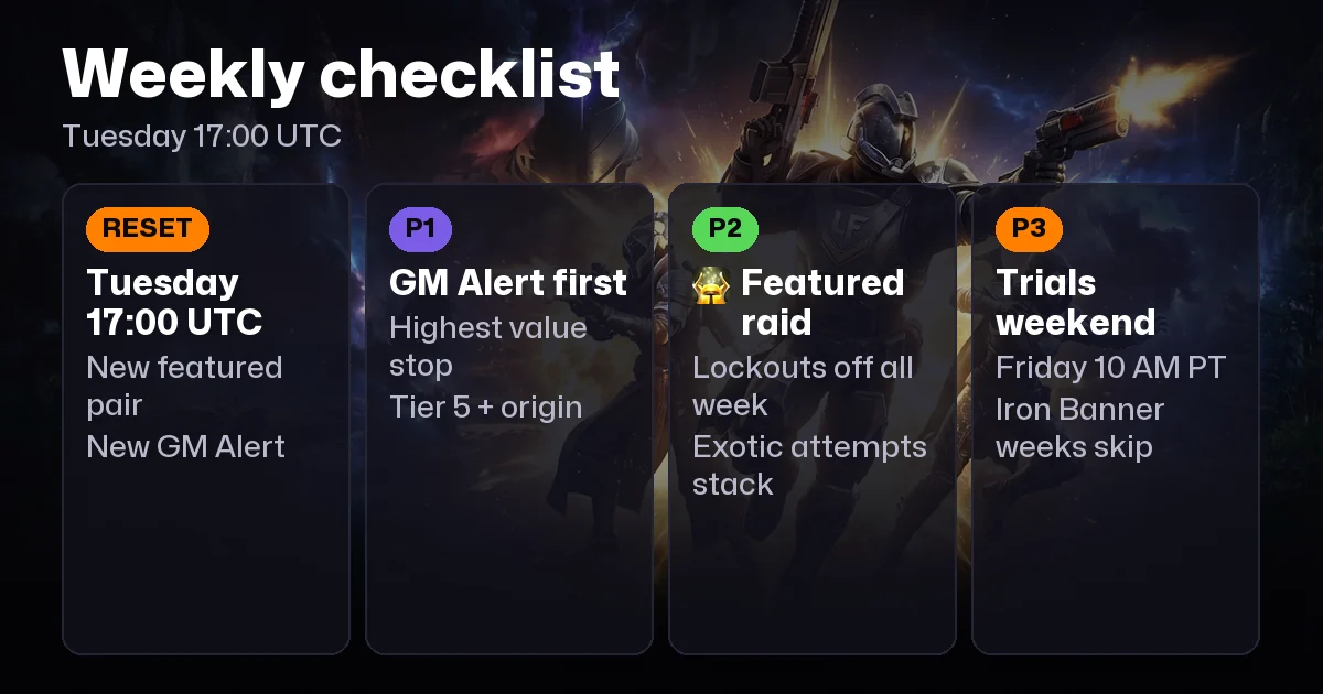 Destiny 2 Weekly Checklist (2026): What's Actually Worth Doing