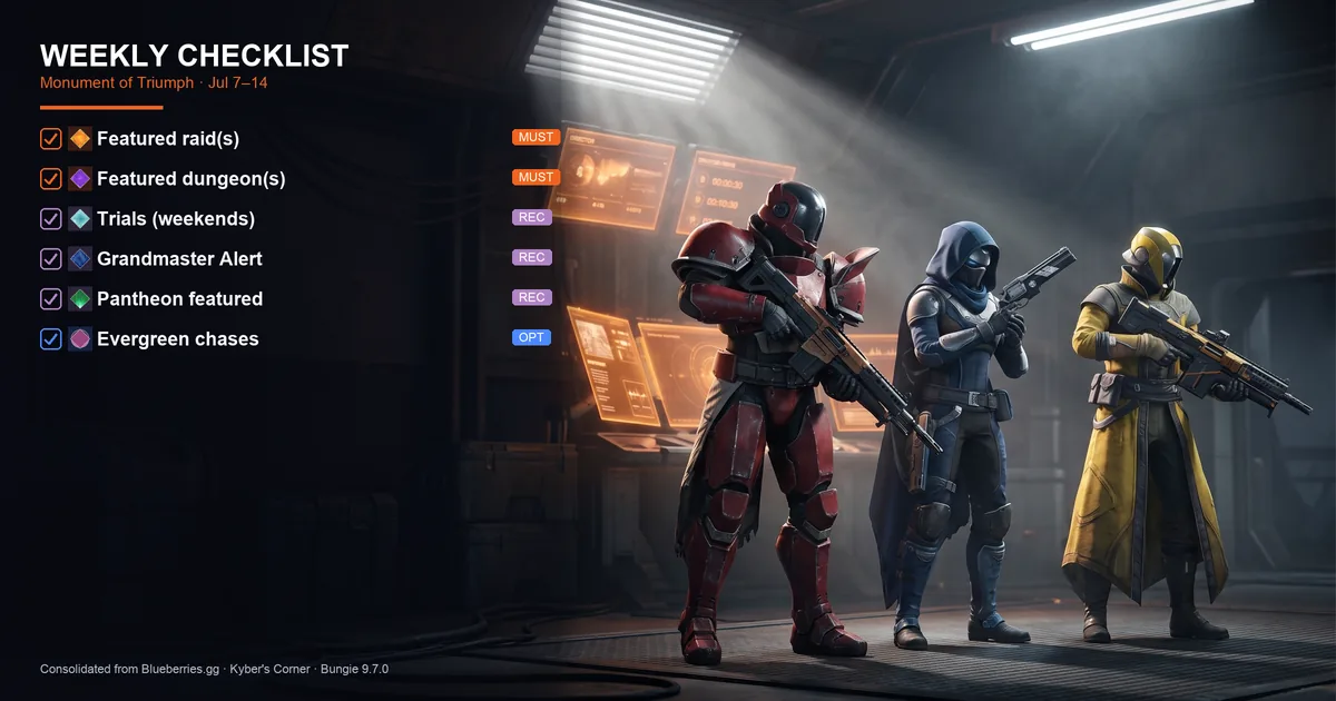 Destiny 2 Weekly Checklist (2026): What's Actually Worth Doing