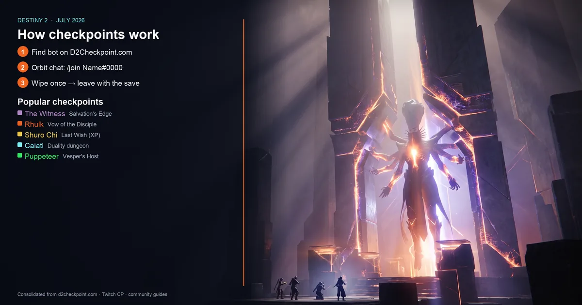 Destiny 2 Checkpoints Explained: Bots, Limits, and When to Skip Them
