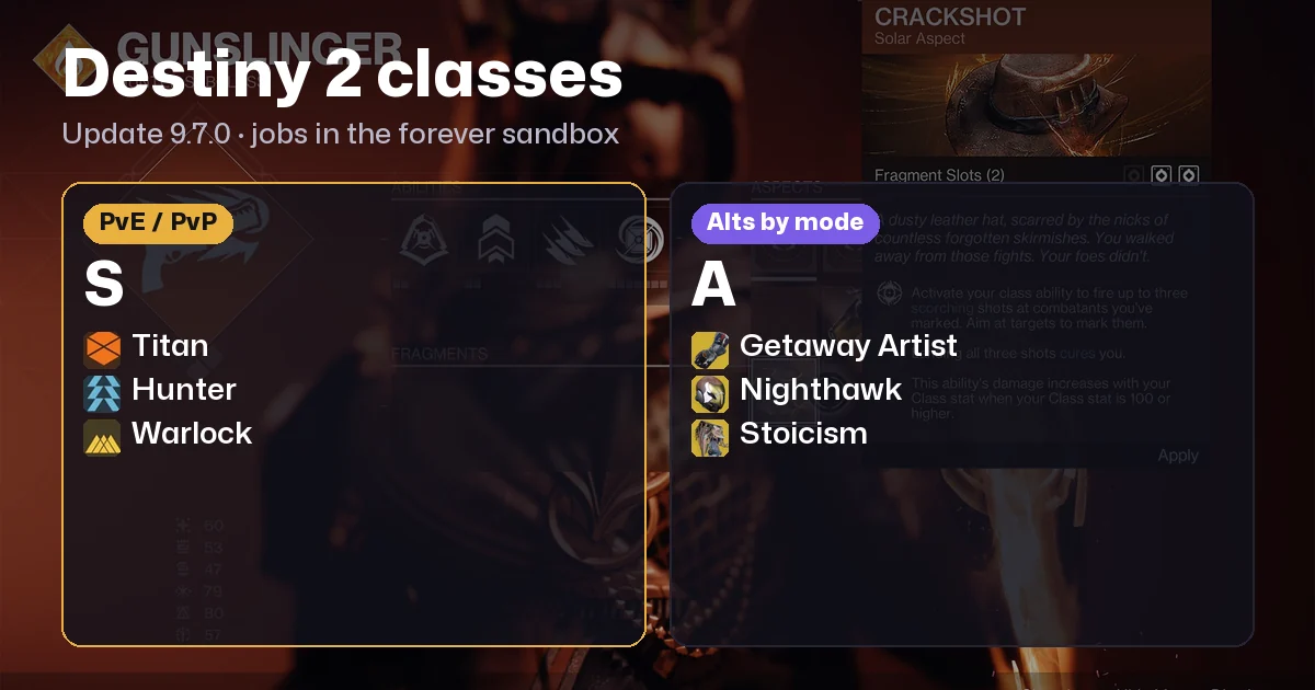 Destiny 2 Classes & Best Class (2026): Titan, Hunter, Warlock