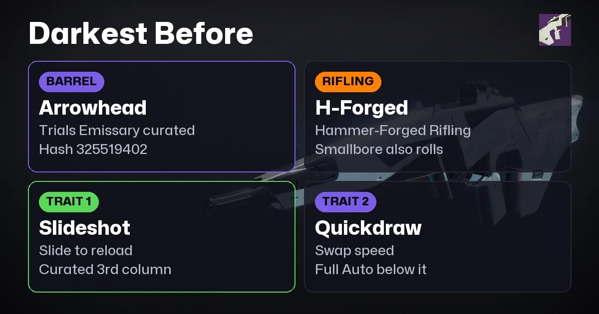Destiny 2 Darkest Before: Prophecy Pulse and the Roll to Chase
