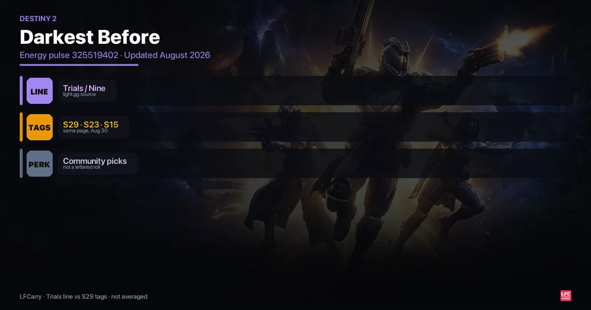 Destiny 2 Darkest Before: Pulse, Sources, Perks (2026)