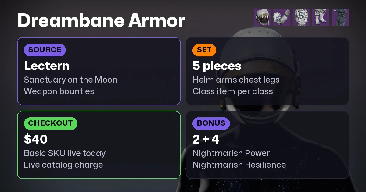 Destiny 2 Dreambane Armor: Moon Set, 5 Pieces, Lectern
