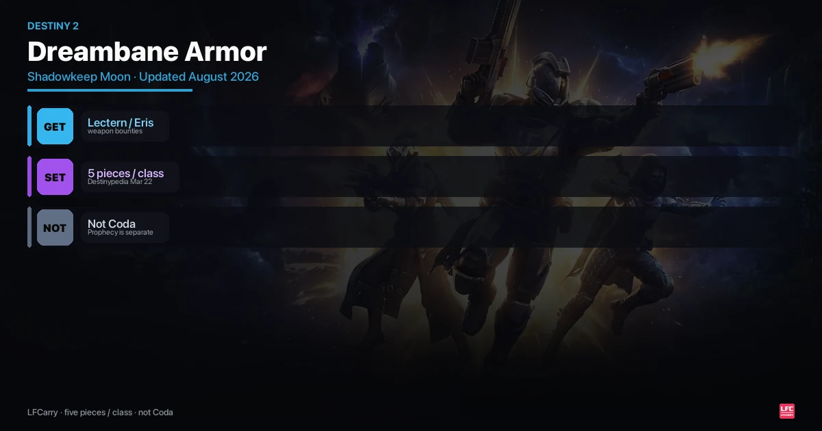 Destiny 2 Dreambane Armor: Shadowkeep Moon Set (2026)