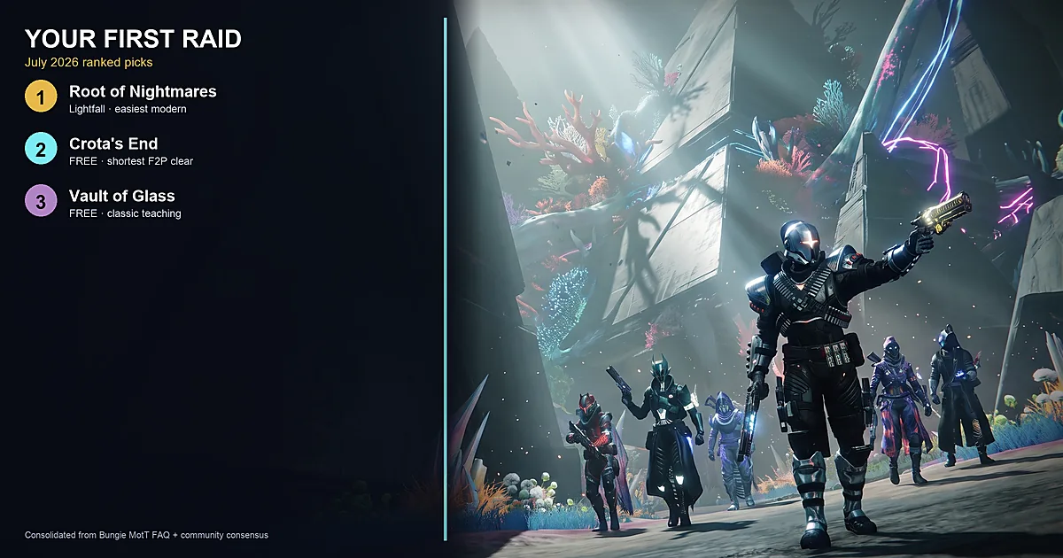Your First Destiny 2 Raid: A Sherpa-Style Beginner Guide (2026)