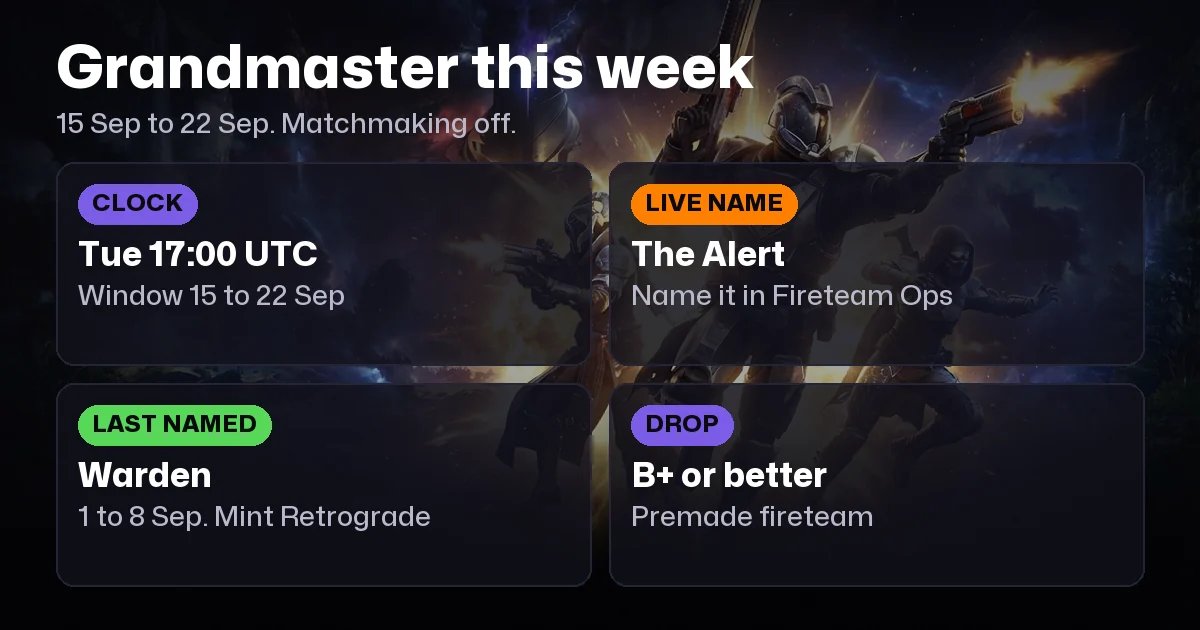 Destiny 2 Grandmaster Rotation: GM This Week (updated weekly)