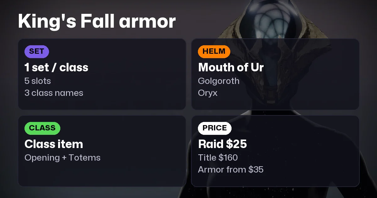 Destiny 2 King's Fall Armor: Slots by Encounter
