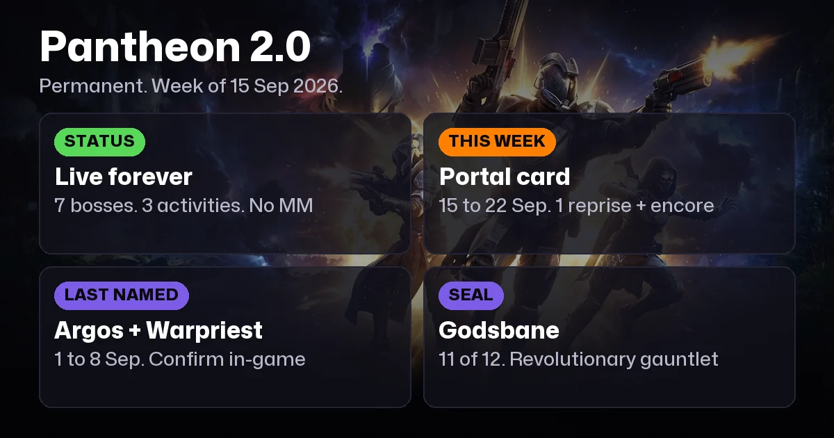 Pantheon 2.0 Guide: Bosses, Rewards & the Godsbane Grind