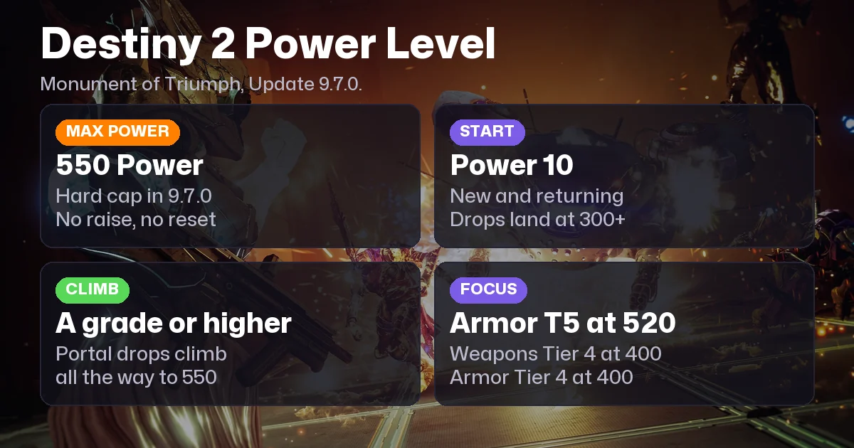 Destiny 2 Power Level: Max Power 550 and How to Climb