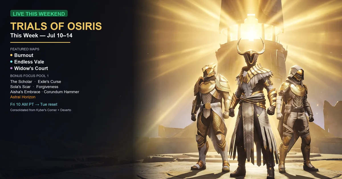 Trials of Osiris This Week: Map, Rewards & Status