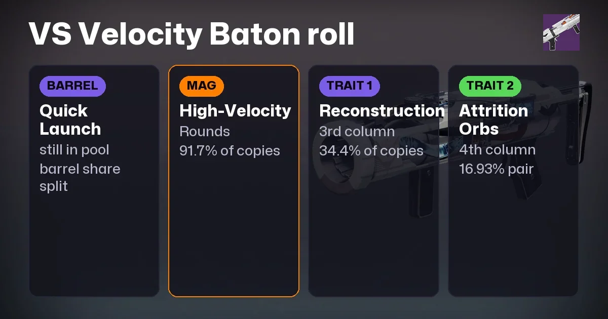 Destiny 2 VS Velocity Baton: Reconstruction + Attrition Orbs
