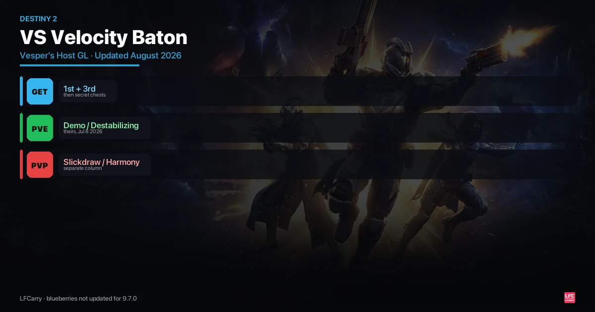 Destiny 2 VS Velocity Baton: Vesper’s Host GL (2026)