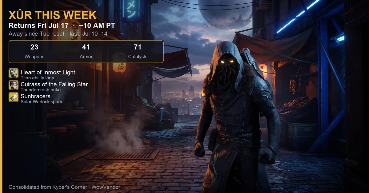 Where is Xur This Week? Location, Inventory & Strange Coins