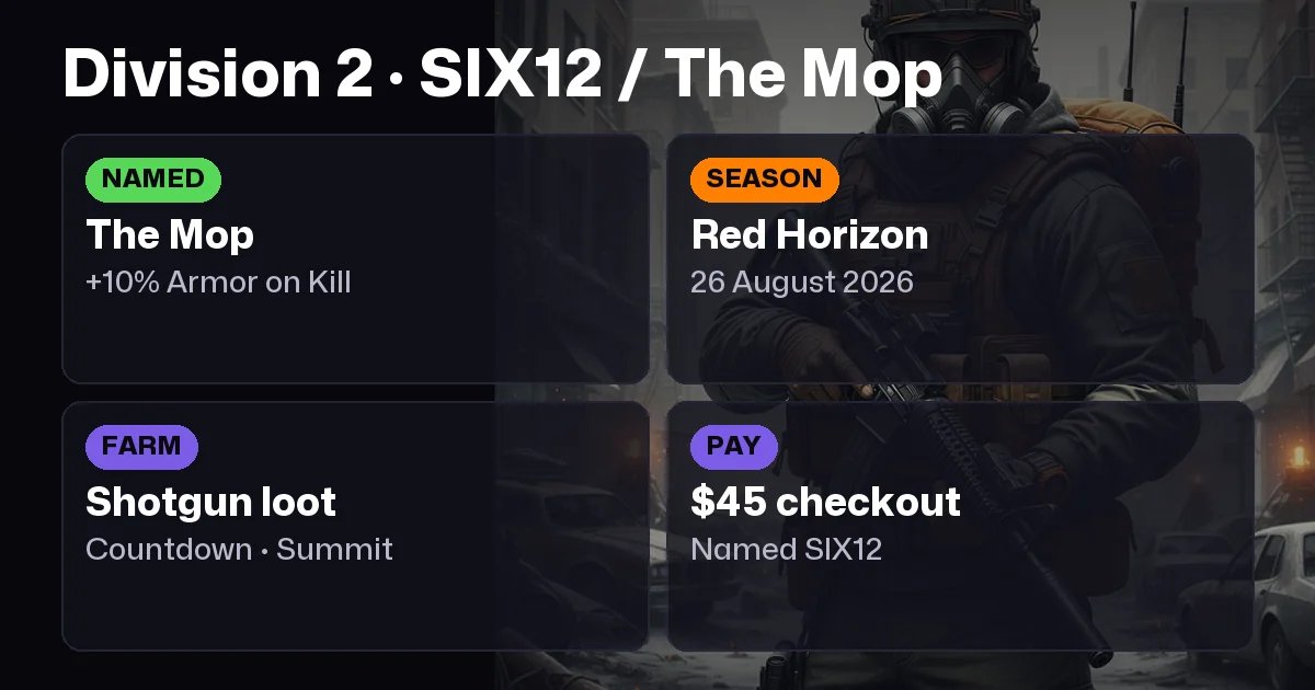 Division 2 SIX12: The Mop, Armor on Kill, Farm or $45