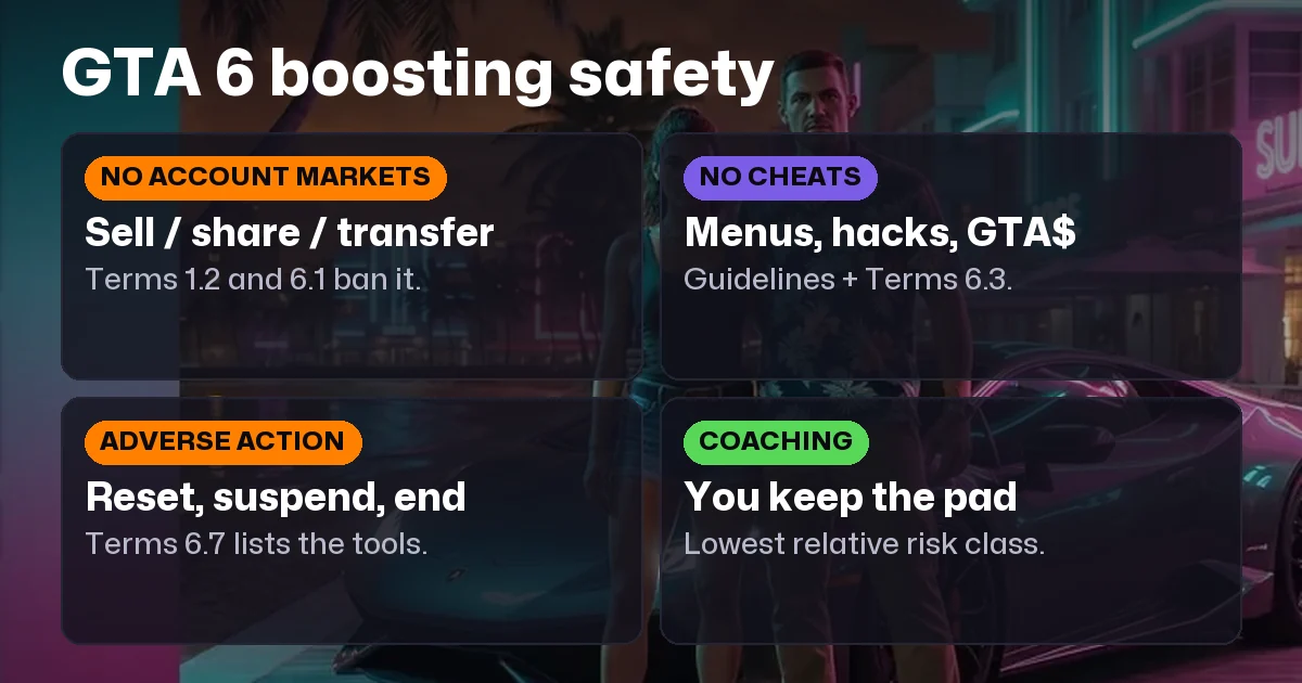 Is GTA 6 Boosting Safe? Fair-Play Account Guide for Launch 2026