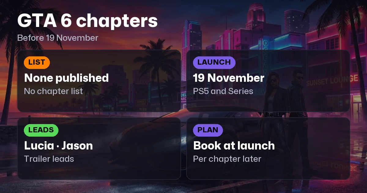 GTA 6 Chapter List and Missions Guide: What is Confirmed Before Launch