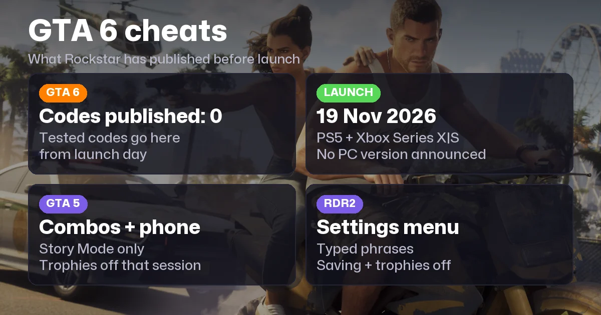 Are There Cheats in GTA 6?