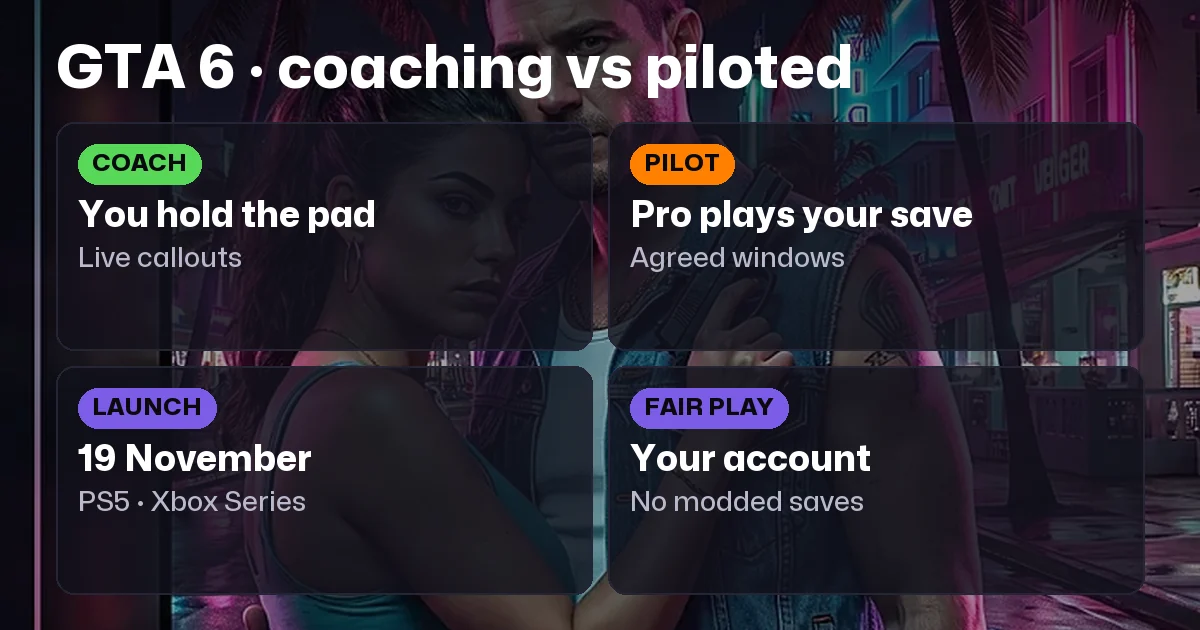 GTA 6 Coaching vs Piloted Play: Which Fair-Play Service Should You Book?