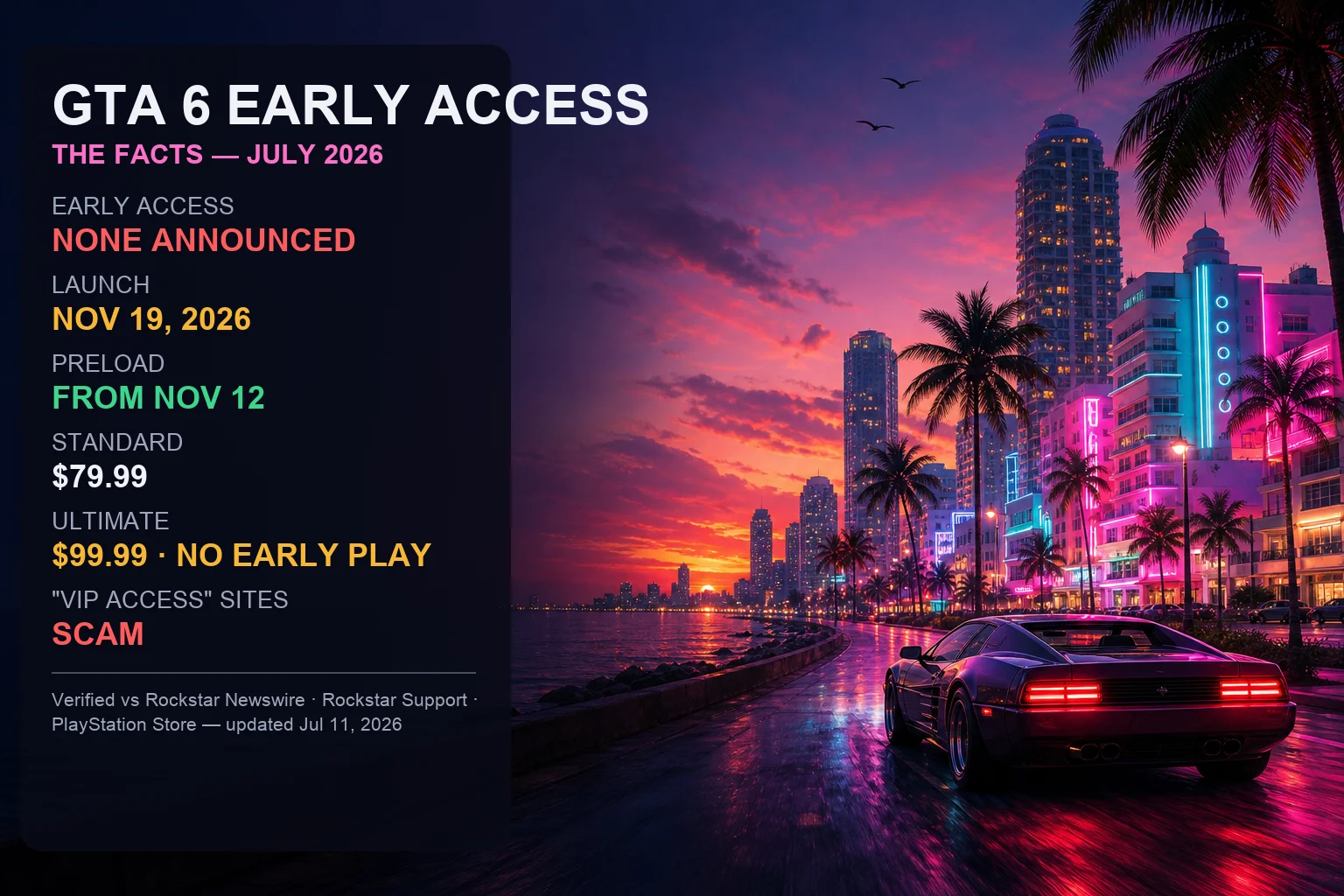 GTA 6 Early Access, Editions & Launch Times (2026)