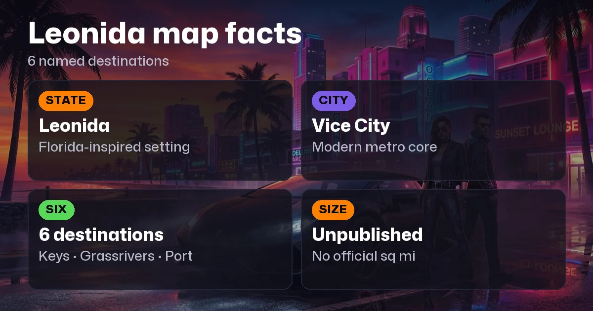 GTA 6 Map Size & Leonida Guide: What Rockstar Has Confirmed
