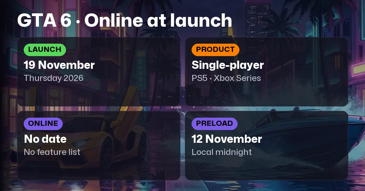 Will GTA 6 Have Online at Launch? What Rockstar Has Confirmed