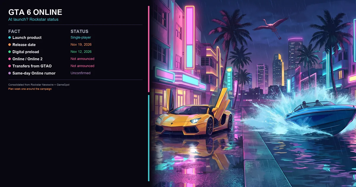 Will GTA 6 Have Online at Launch? What Rockstar Confirmed (2026)