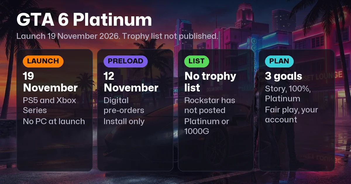 GTA 6 Platinum Trophy and 100% Completion Guide