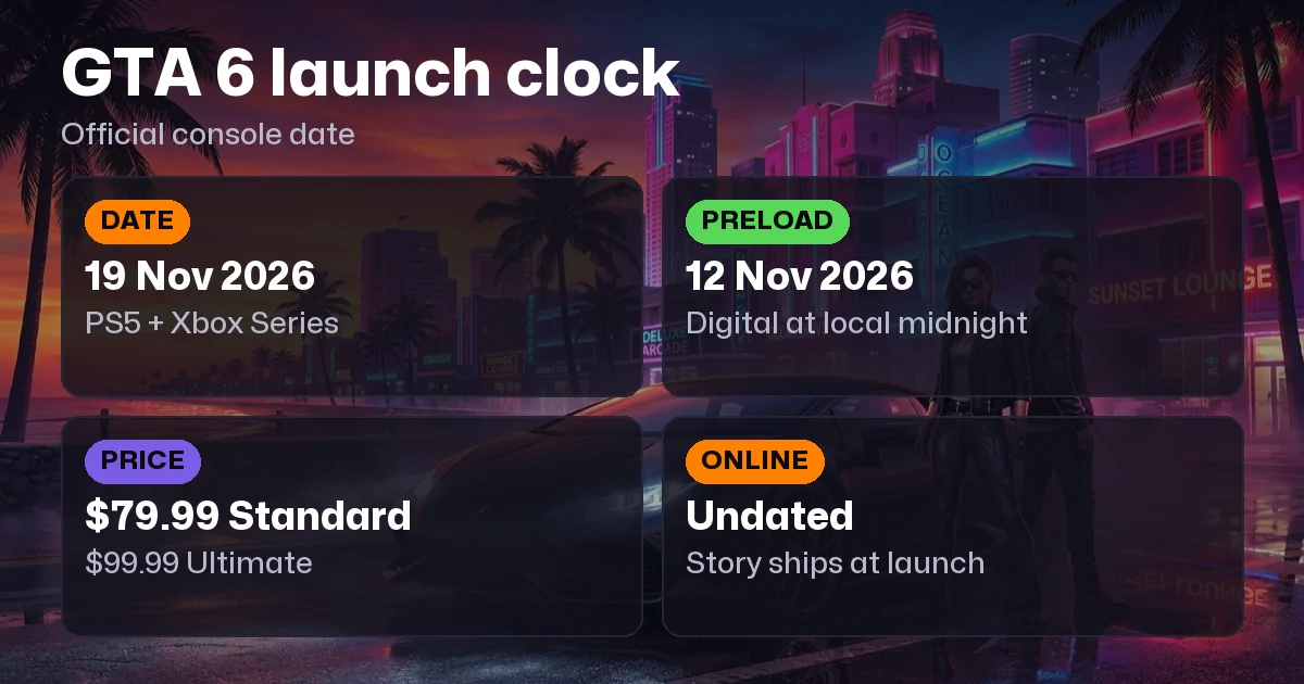 GTA 6 Release Date Countdown: Days Until November 19, 2026