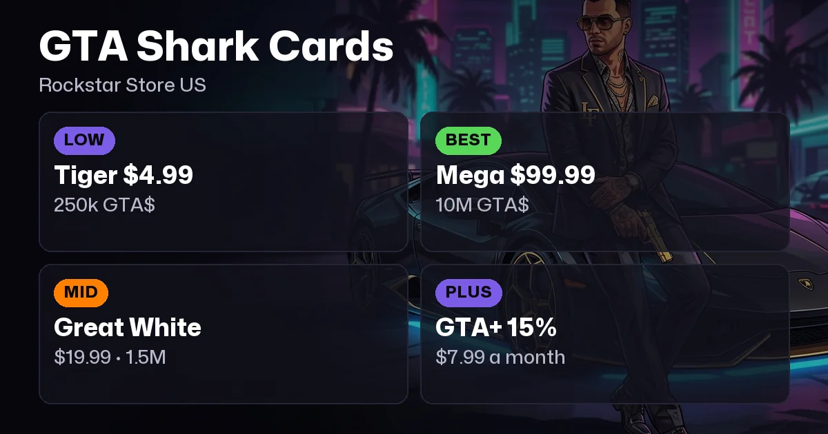 GTA Shark Card Prices 2026: Tiger $4.99 to Mega $99.99