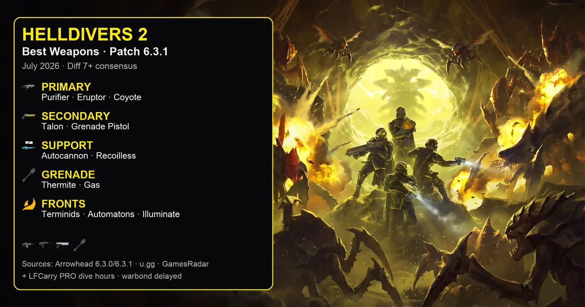 Helldivers 2 Best Weapons Tier List (July 2026)
