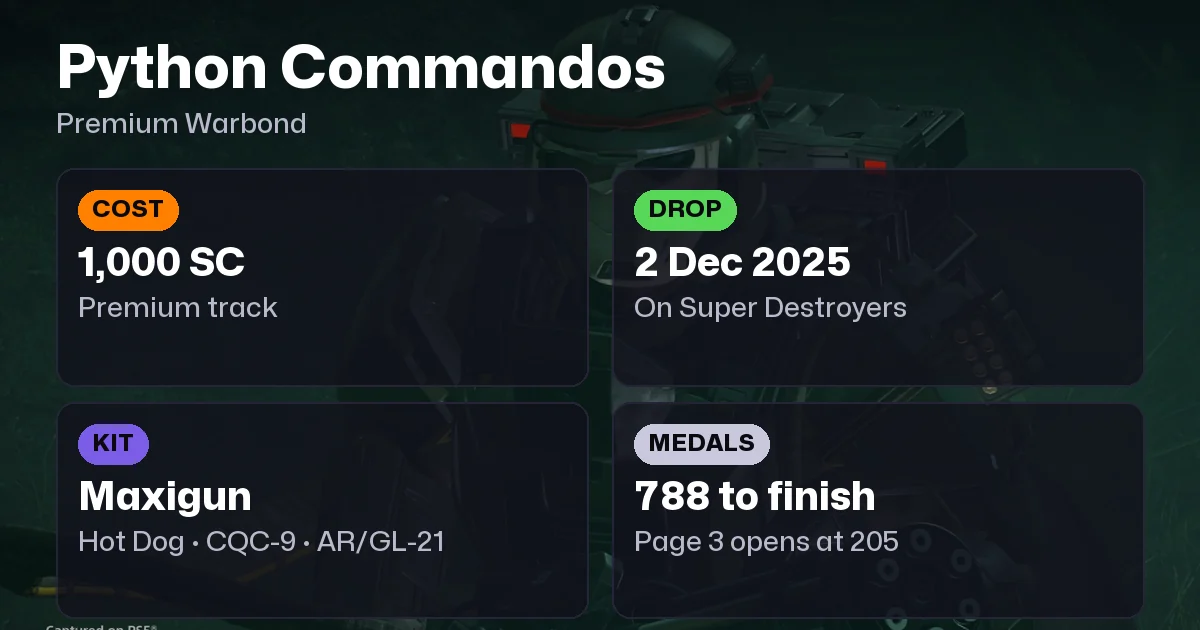 Helldivers 2 Python Commandos: Is the Warbond Worth It?