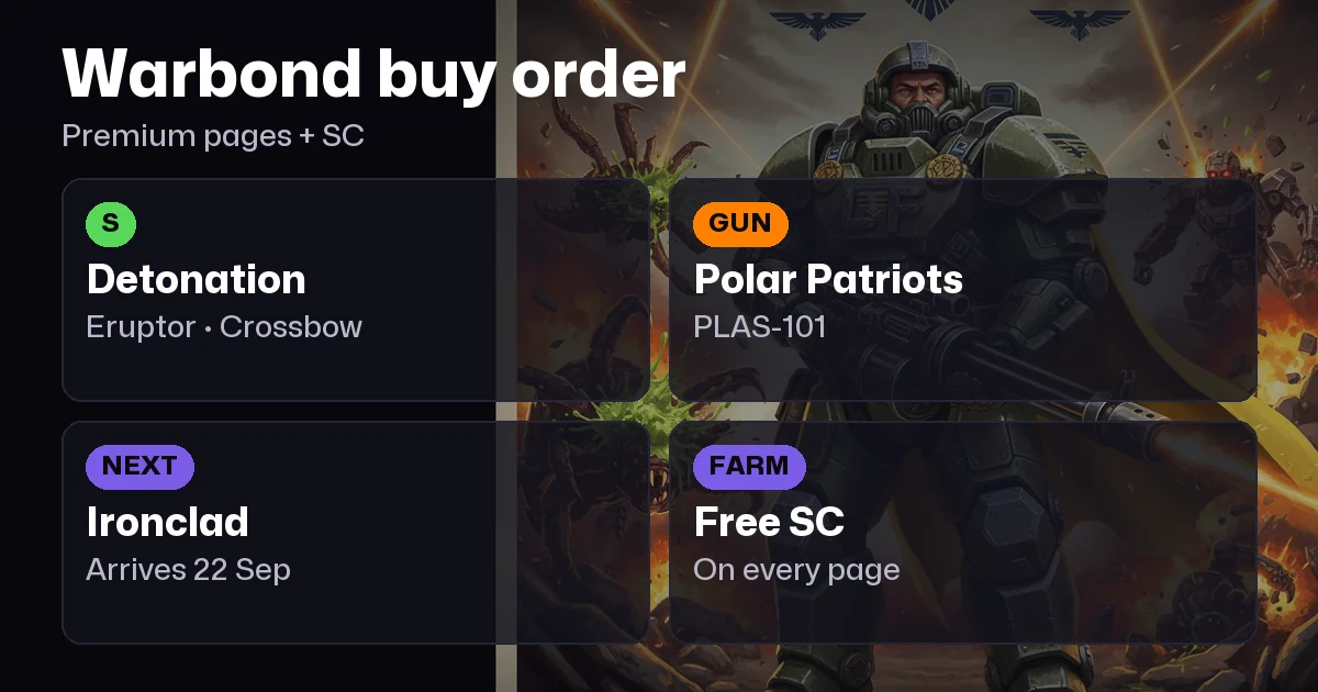 Helldivers 2 Warbonds Guide: List, Costs and Buy Order