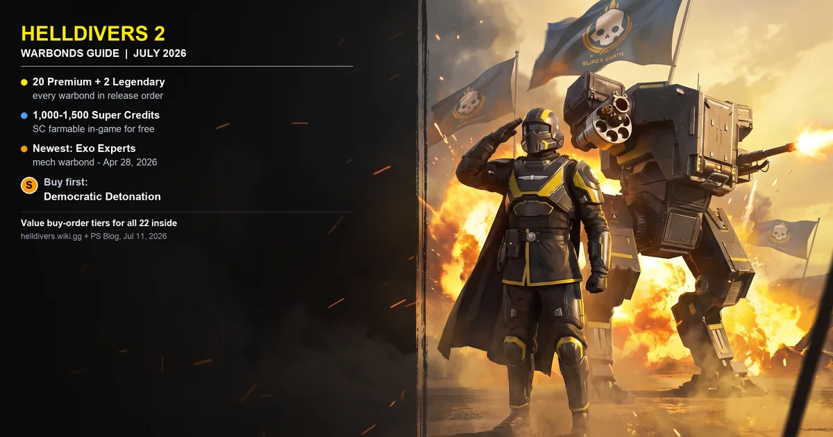 Helldivers 2 Warbonds Guide (July 2026): List, Costs & Buy Order