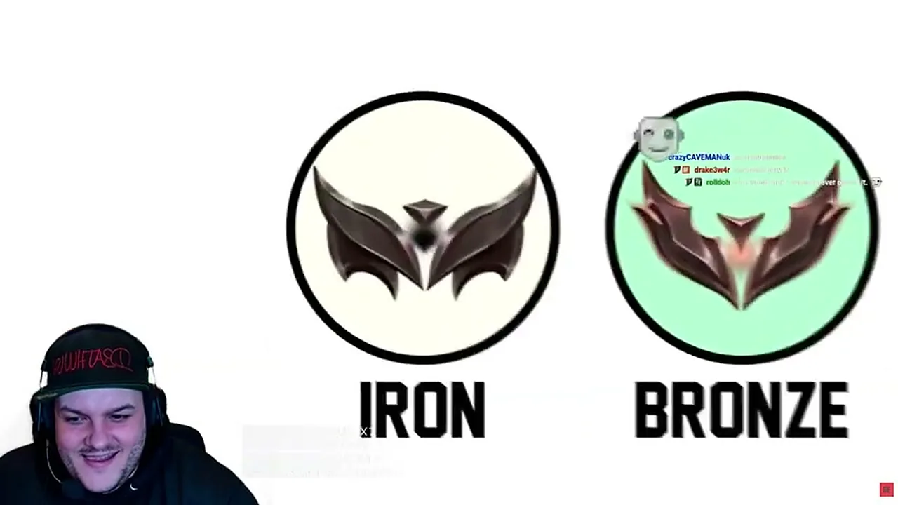 Every LoL rank explained