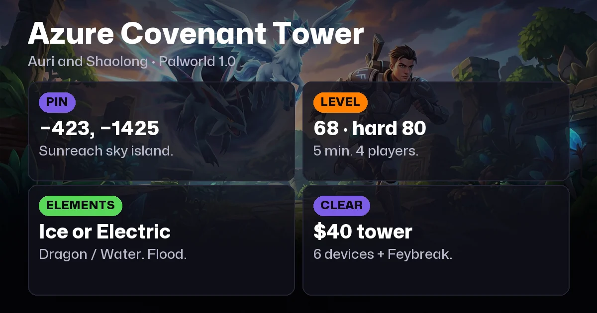 Palworld Azure Covenant Tower: How to Reach and Beat Auri & Shaolong