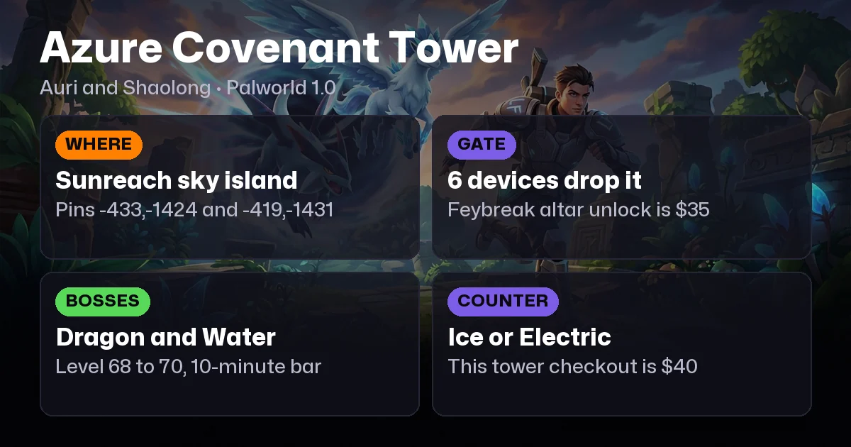 Palworld Azure Covenant Tower: How to Reach and Beat Auri & Shaolong