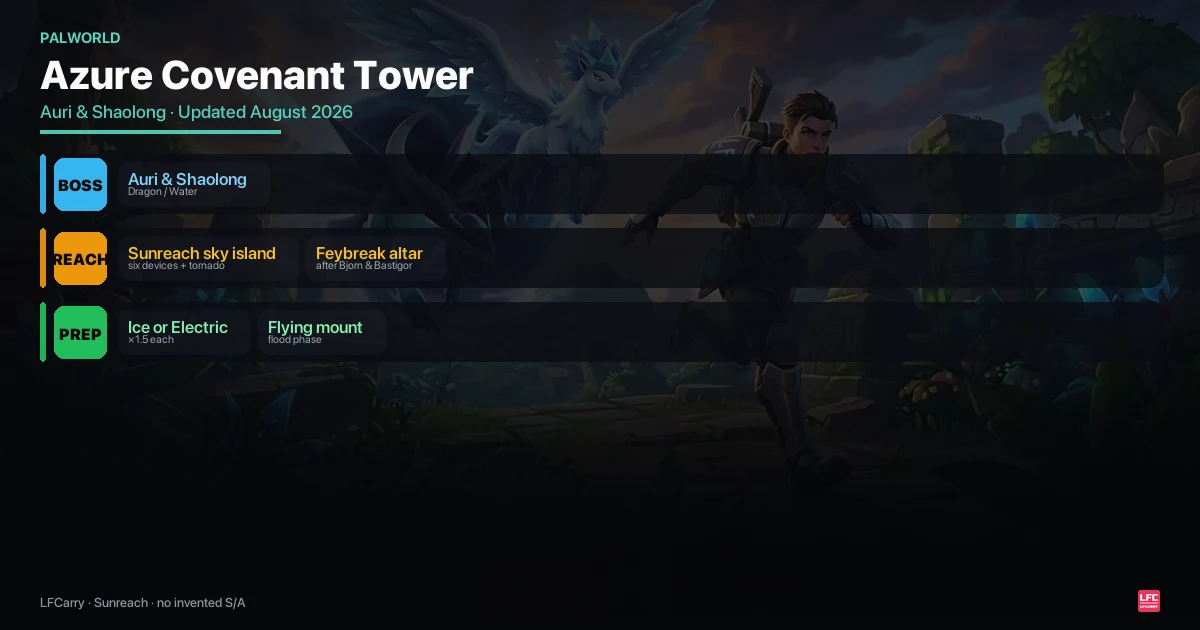 Palworld Azure Covenant Tower: How to Reach and Beat Auri & Shaolong
