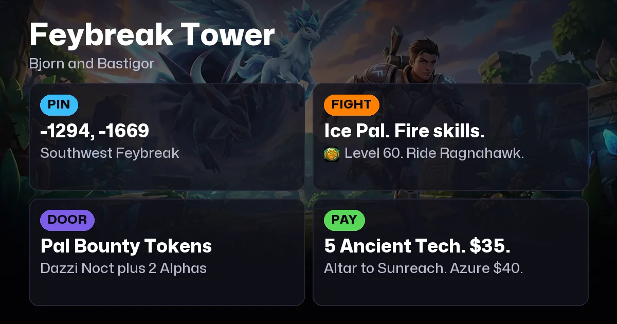Palworld Feybreak Tower: How to Reach and Beat Bjorn & Bastigor