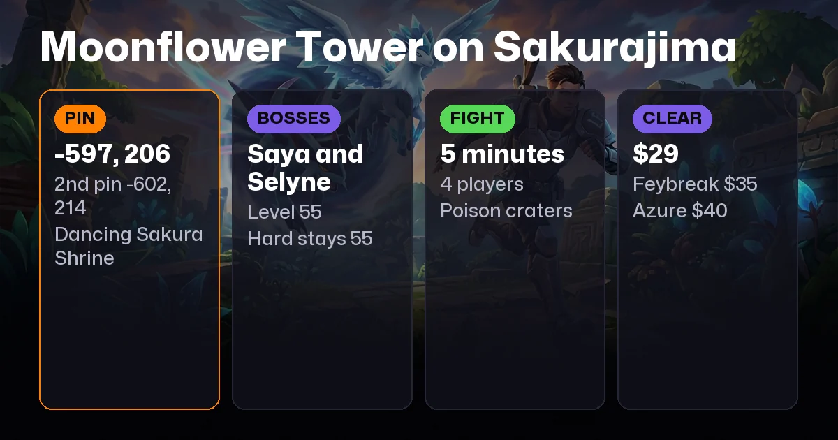 Palworld Sakurajima Tower: How to Reach and Beat Saya and Selyne