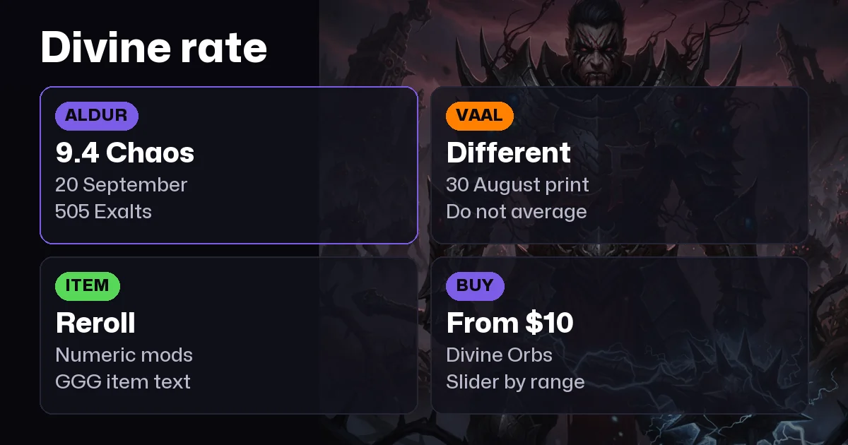 PoE 2 Divine Orbs: Chaos Rate by League (September 2026)